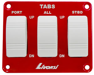 Livorsi Powder Coated Triple Trim Switch Panel Only