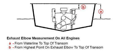 Mercruiser Exhaust Riser Height